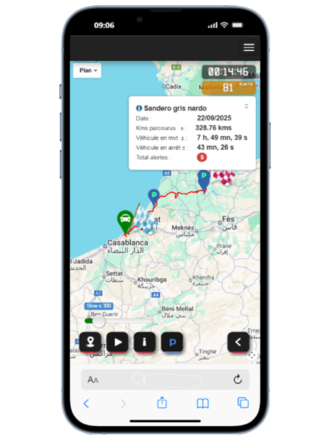 Fonctionnalités Tracker Maroc